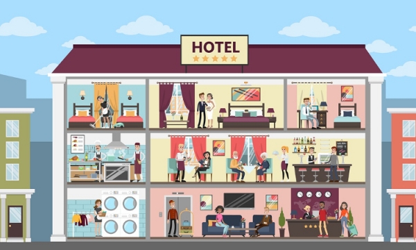Hotel, hostel czy motel?  Jak wybrać idealne miejsce noclegowe?