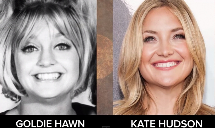 Channel 2: 12 Celebs Who Look Exactly Like Their Famous Parents